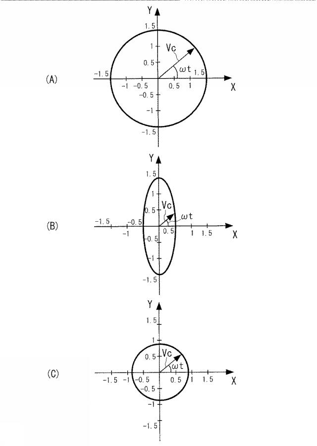 6238284-インバータ装置 図000012