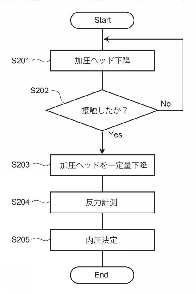 6239179-破袋強度検査装置 図000012