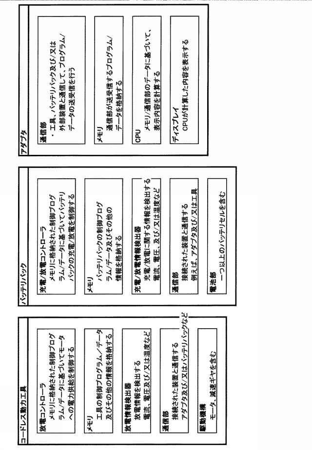 6242956-動力工具システム 図000012