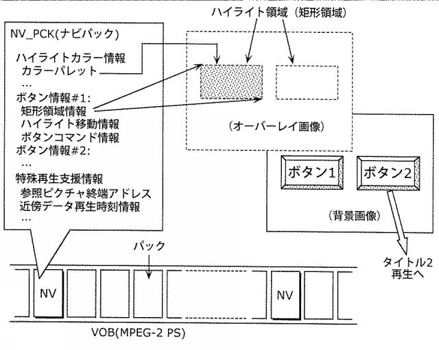 6251446-再生装置およびその方法 図000012