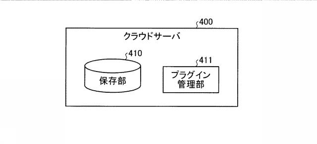 6252037-情報共有システム、情報共有方法、接続装置および情報共有プログラム 図000012