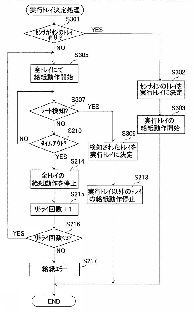 6252107-画像形成装置 図000012