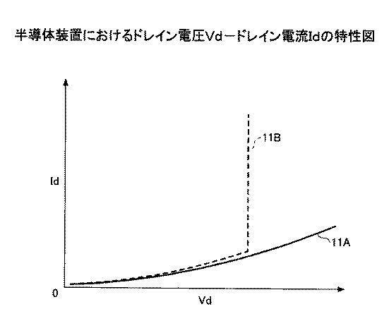 6252122-半導体装置及び半導体装置の製造方法 図000012