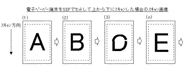 6252207-画像処理装置及び画像読み取り制御プログラム並びに画像読み取り制御方法 図000012