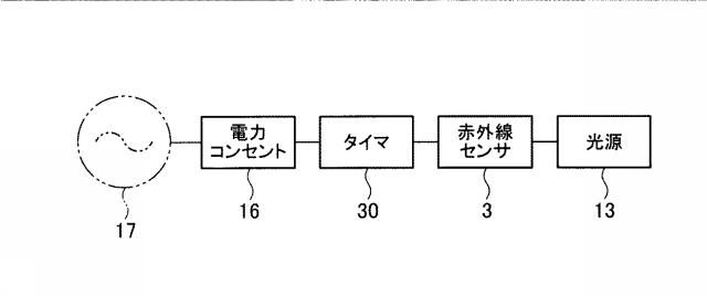 6253125-家畜用飼料給与設備および家畜用飼料給与方法 図000012