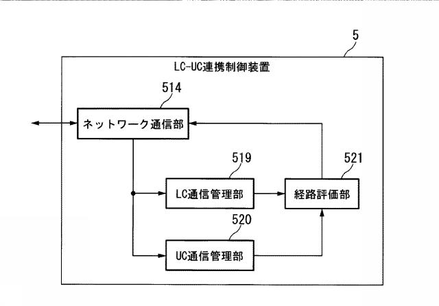 6255106-無線通信システム、無線通信方法、連携制御装置、端末装置、及び、ライセンスバンド基地局装置 図000012