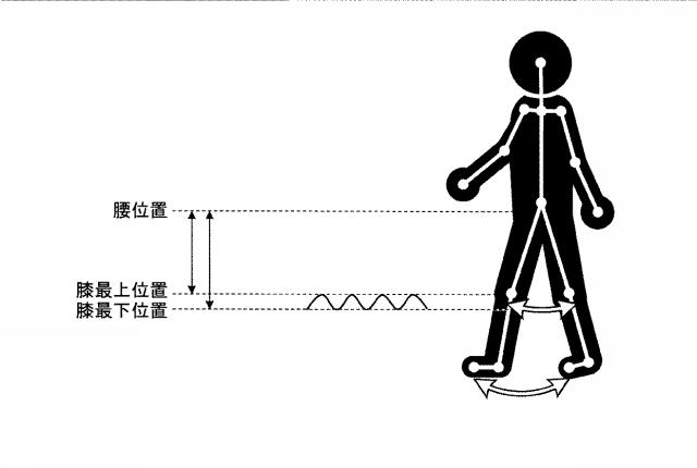 6255309-情報処理装置および報知システム 図000012