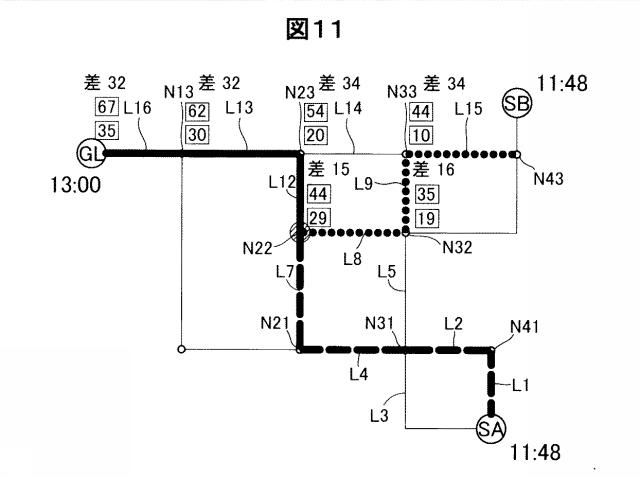 6262583-経路探索装置および経路探索システム 図000012