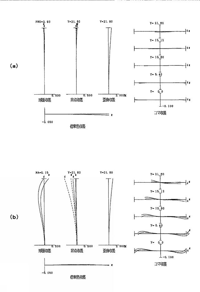 6264916-光学系、光学装置 図000012