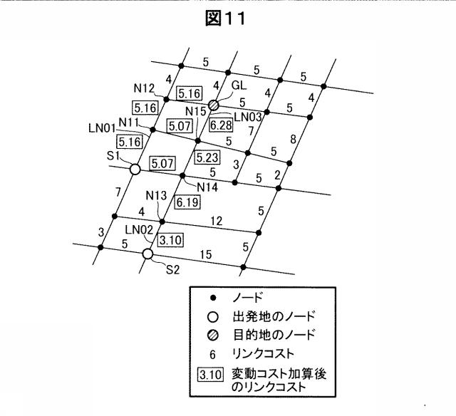 6282890-経路探索装置、および、経路探索方法 図000012