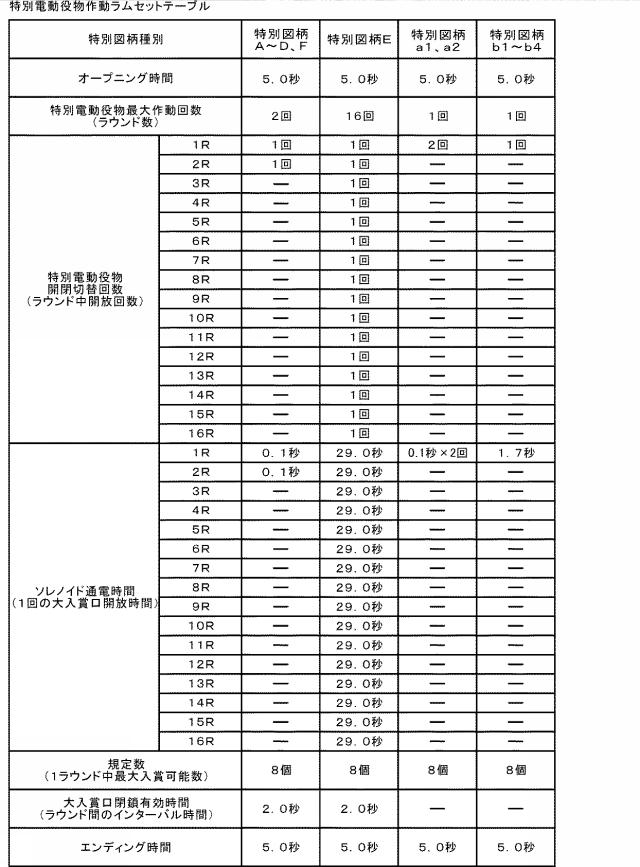 6284778-遊技機 図000012
