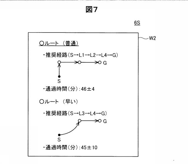 6298322-経路探索装置、経路探索方法およびプログラム 図000012