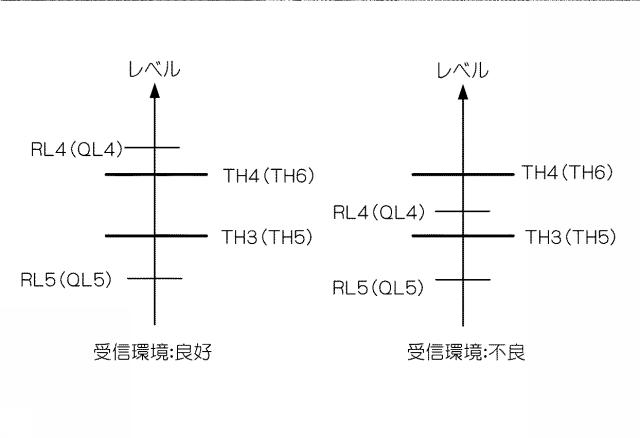 6302008-情報処理システム、監視機器及び情報処理装置 図000012