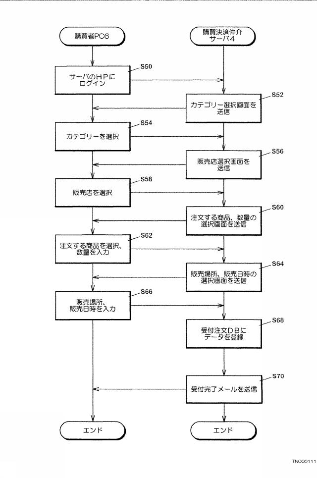 6315349-購買決済システム 図000012