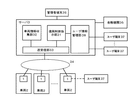 6320647-車両ドアロック施錠及び解錠用車載器、この車載器を備えた車両、この車載器を備えた車両ドアロック施錠及び解錠用システム 図000012