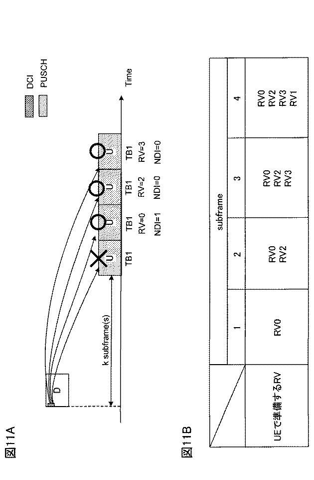 6321068-ユーザ端末及び無線通信方法 図000012