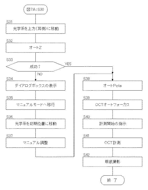 6321430-眼科装置 図000012