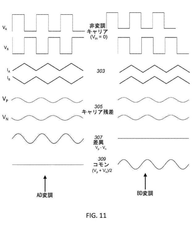 6325526-調整可能ループ・フィルター特性を有するクラスＤオーディオ・アンプ 図000012