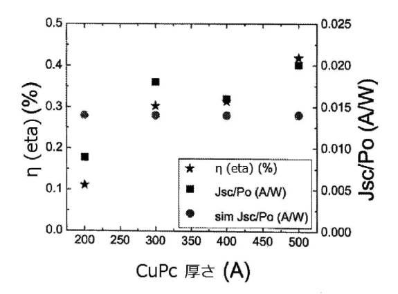 6327625-反転型感光性デバイス 図000012