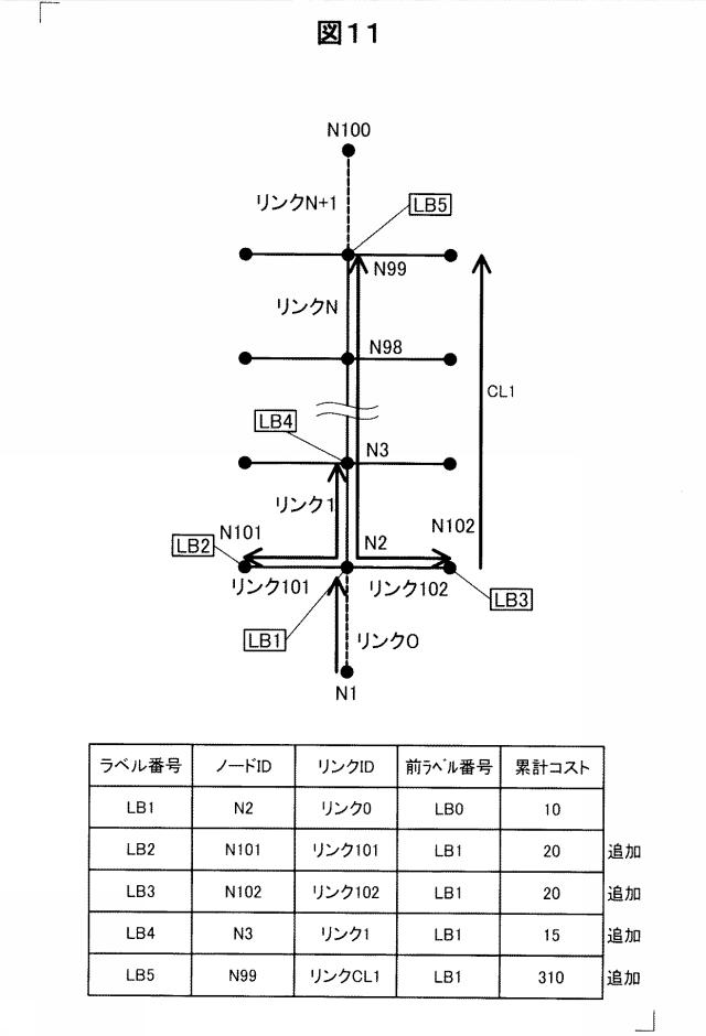 6334194-経路探索装置、経路探索方法、および、コンピュータプログラム 図000012