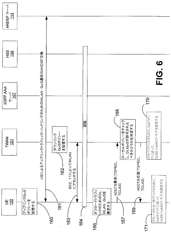 6345789-ＡＮＤＳＦによるＷＬＡＮ  ＱＯＳのモバイルネットワークオペレータ制御 図000012