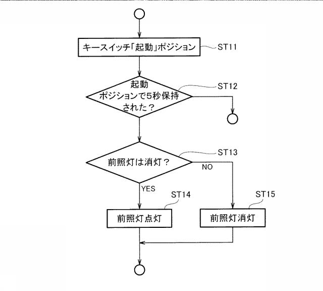 6346811-電動作業機 図000012