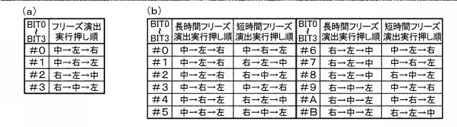 6356595-遊技機 図000012