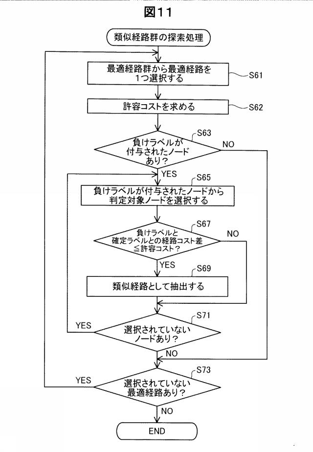 6359286-経路探索装置 図000012