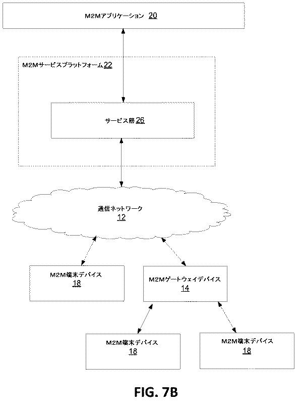 6364069-デバイストリガ 図000012