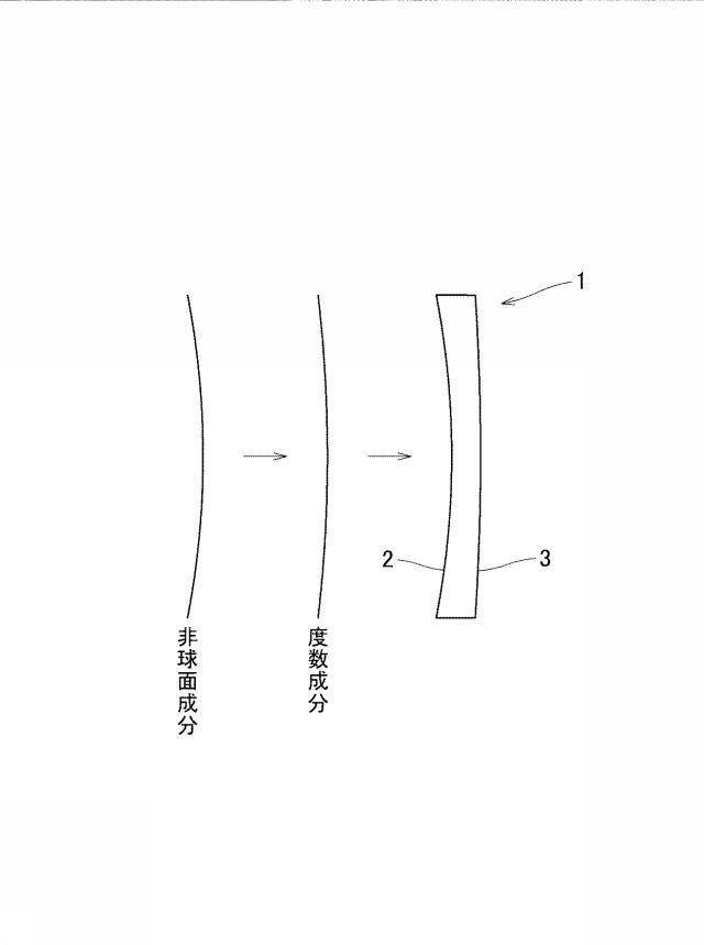 6374345-視力矯正用レンズの設計方法及び視力矯正用レンズ 図000012