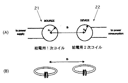 6376732-非接触給電システム 図000012