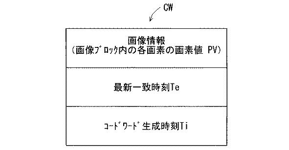 6378483-検出装置、検出対象物の検出方法及び制御プログラム 図000012