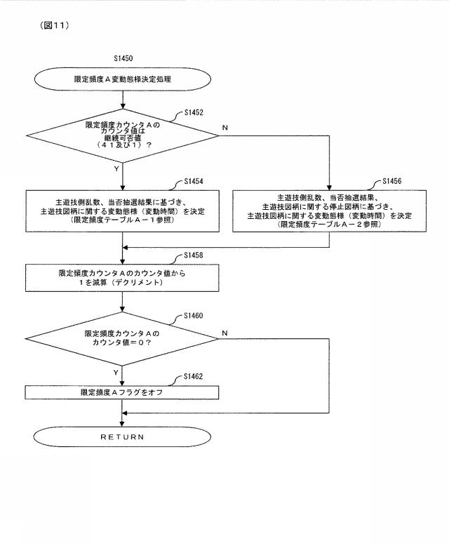 6390585-ぱちんこ遊技機 図000012