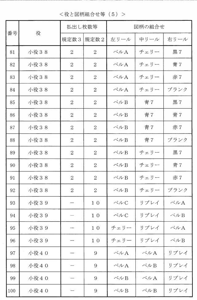 6394638-スロットマシン 図000012