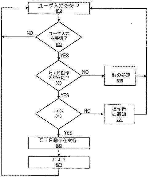 6404805-符号化情報読取端末のためのプリペイド使用システム 図000012