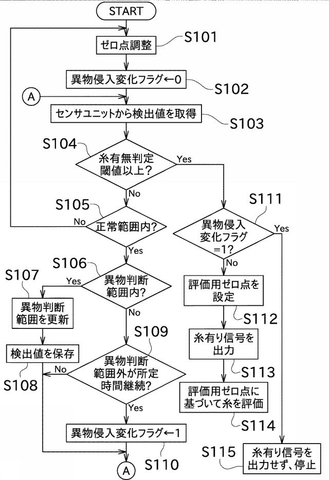 6410207-糸監視装置及び糸巻取機 図000012