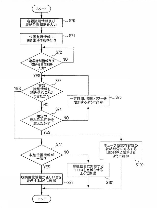 6410925-容器管理装置 図000012