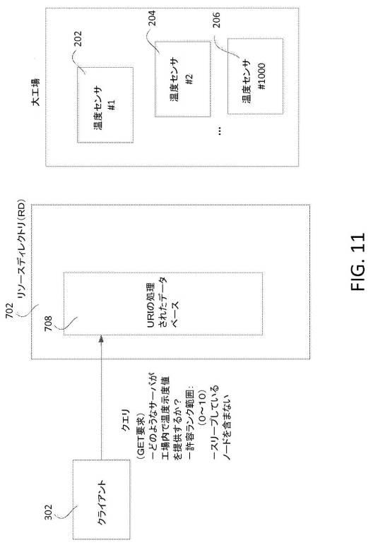 6420849-リソースディレクトリのための検索エンジン最適化 図000012