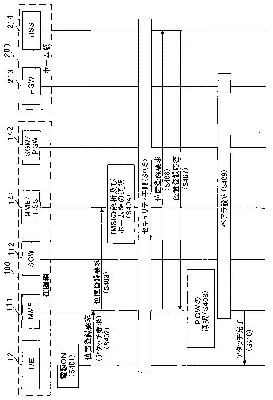 6422919-ローミング制御装置、通信中継装置及び通信システム 図000012