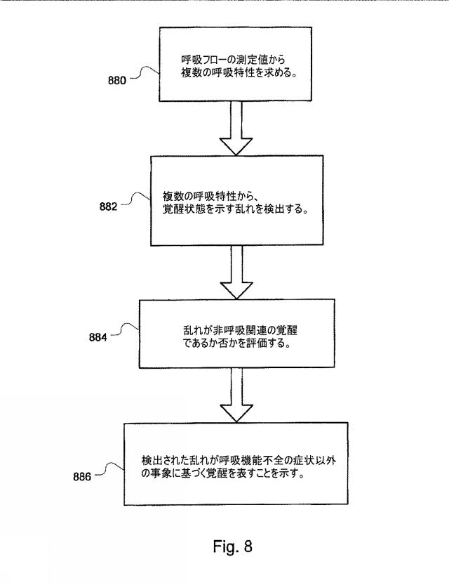 6423912-睡眠状態の検出 図000012