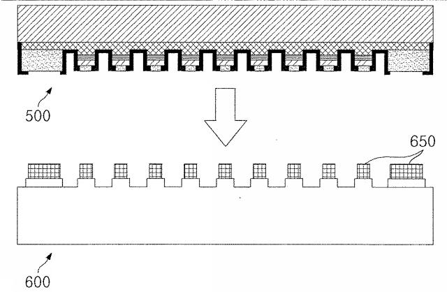 6423938-マイクロＬＥＤパネルを用いたプロジェクション装置及びその内の第３マイクロＬＥＤディスプレイ装置の製造方法 図000012