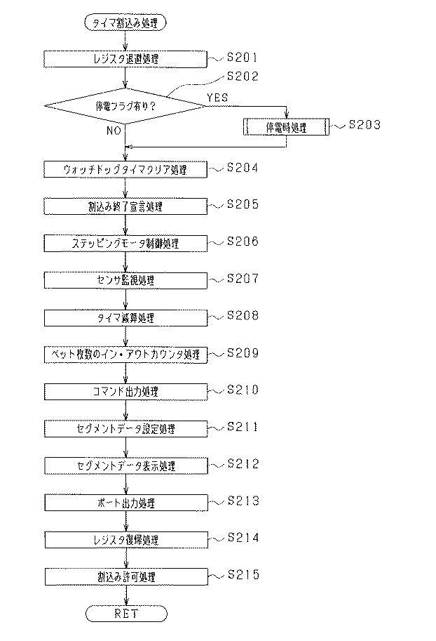 6432627-遊技機 図000012