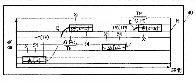 6435791-表示制御装置および表示制御方法 図000012