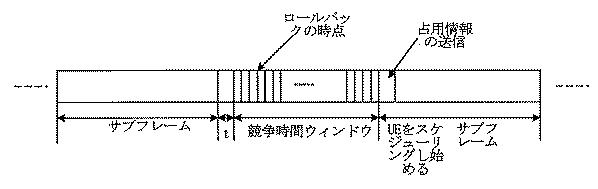 6438109-リソースプリエンプション方法、サイト及びコンピュータ記憶媒体 図000012