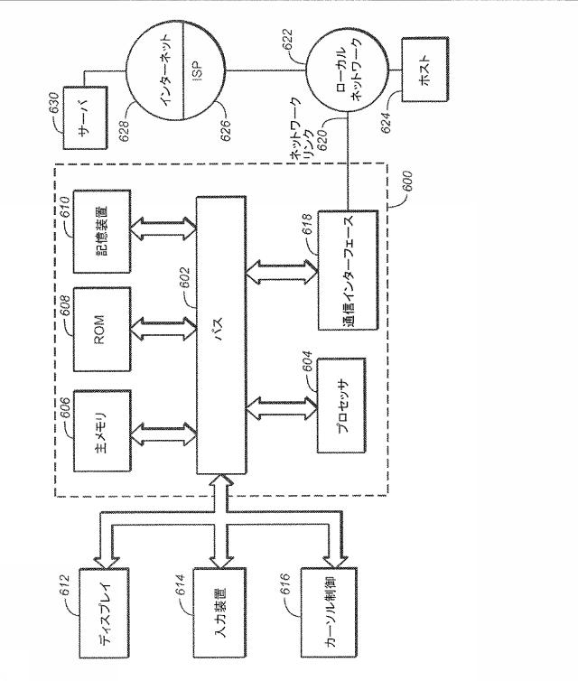 6441956-各種ディスプレイにおけるグローバル光補償 図000012