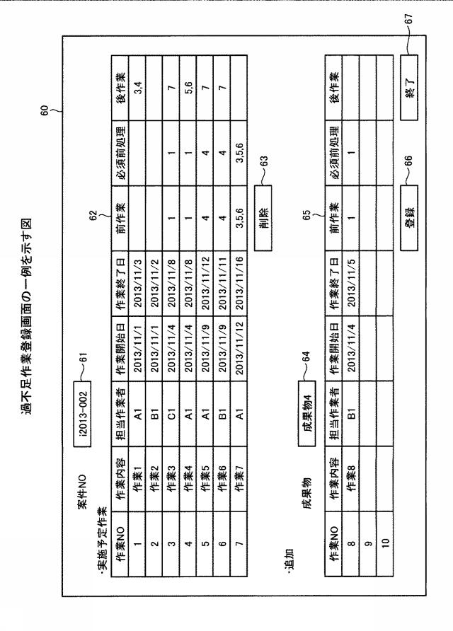 6442139-作業支援装置、作業支援方法および作業支援プログラム 図000012