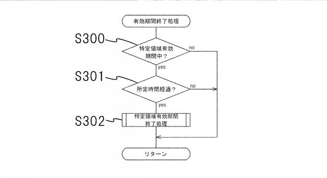 6442663-弾球遊技機 図000012