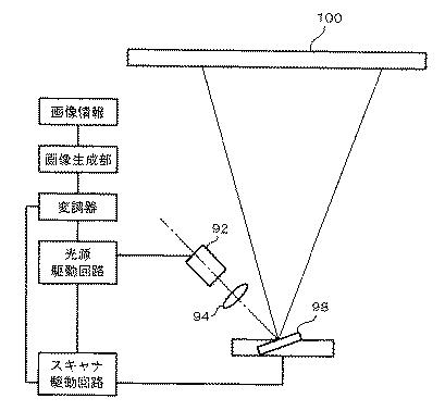 6442844-光偏向器、光走査装置、画像形成装置及び画像投影装置 図000012