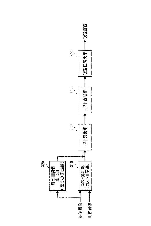 6442911-視差値導出装置、移動体、ロボット、視差値導出方法、及びプログラム 図000012