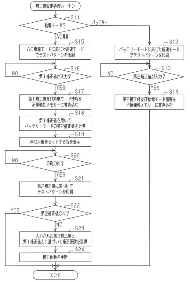 6442926-液体吐出装置 図000012